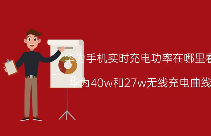 华为手机实时充电功率在哪里看 华为40w和27w无线充电曲线？